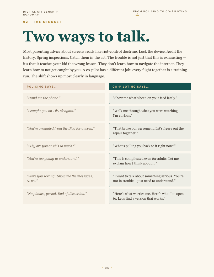 Digital Citizenship Roadmap — Family Screen Time & Phone Guide